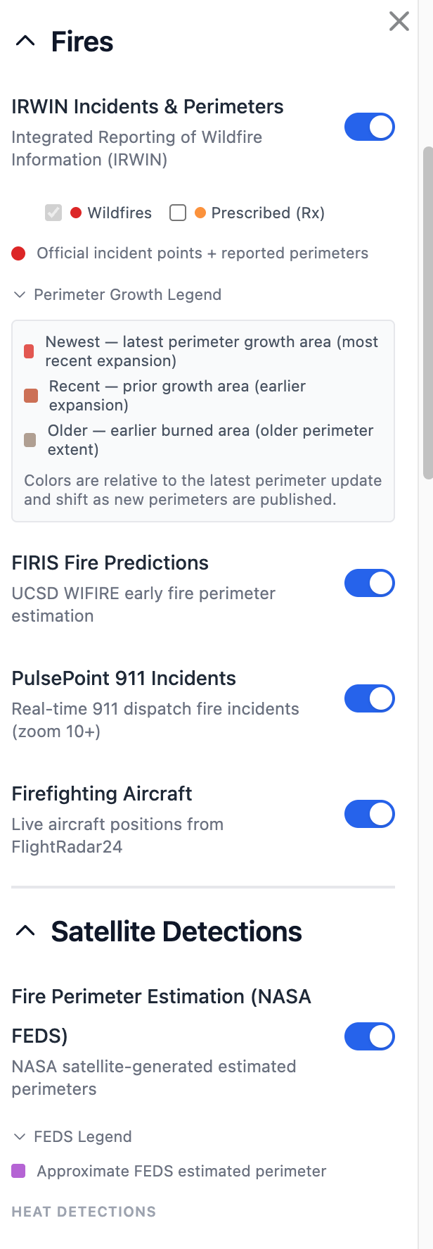 Fires section