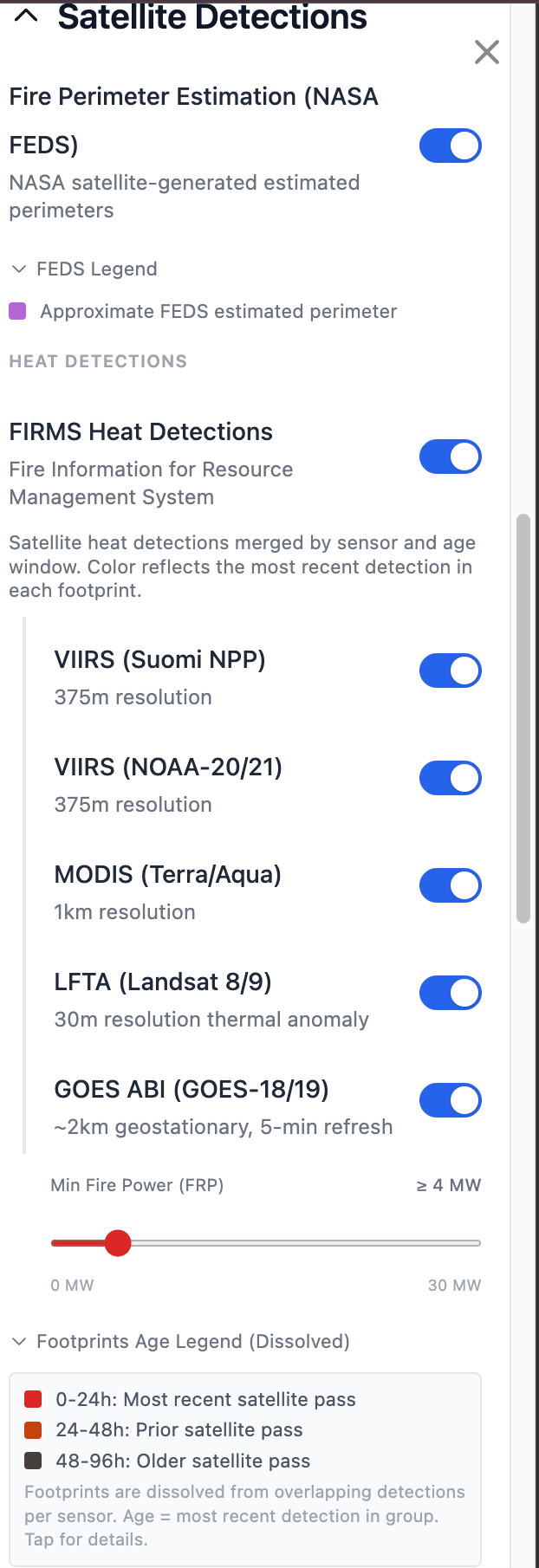 FIRMS sensors